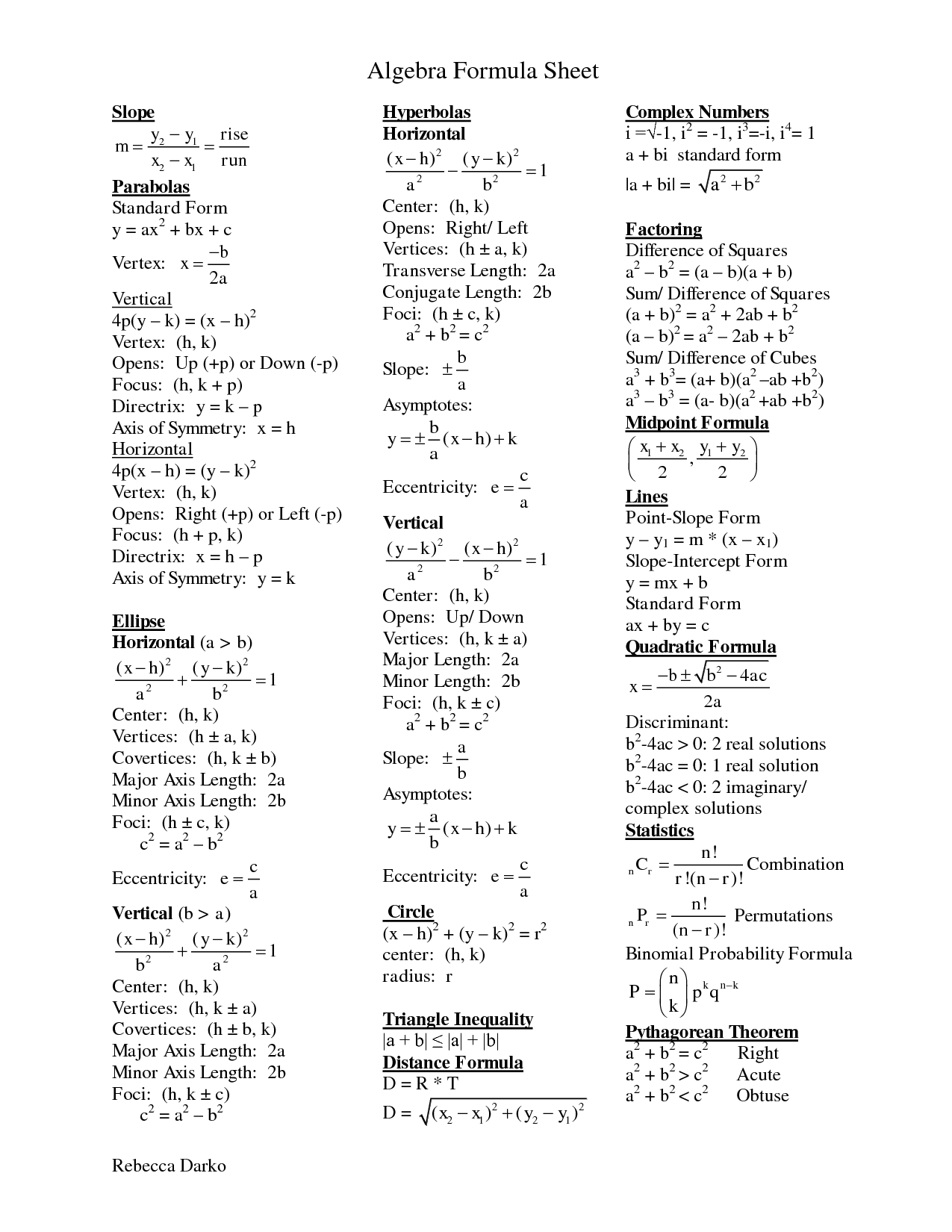 file-algebra-formula-sheet-png-thealmightyguru