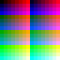 Color Palette - 8-Bit Color (8-4-8).png